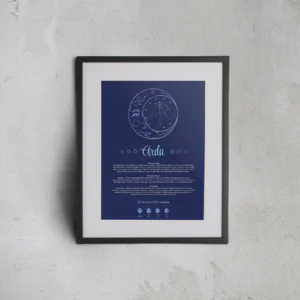 Alternative view of Kişiye Özel Doğum Haritası Analizi Tablosu - Ay Masalı