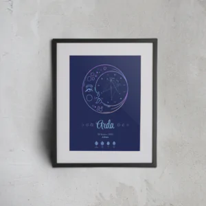 Alternative view of Kişiye Özel Doğum Haritası Posteri - Ay Masalı