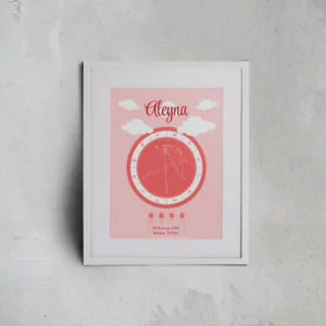 Kişiye Özel Doğum Haritası Posteri - Pembe Bulutlar