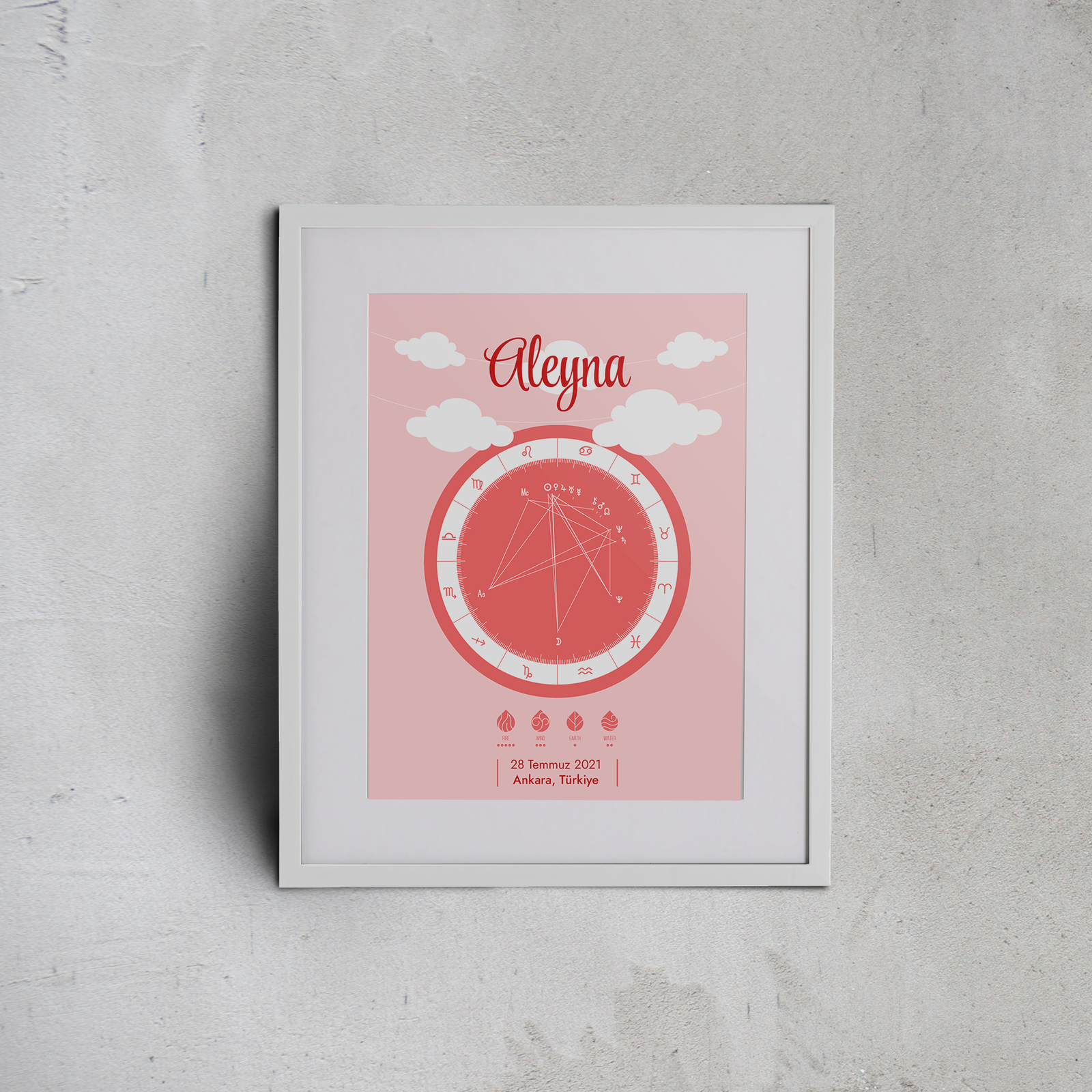 Kişiye Özel Doğum Haritası Posteri - Pembe Bulutlar
