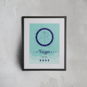 Alternative view of Kişiye Özel Doğum Haritası Posteri - Gökyüzü