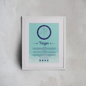 Kişiye Özel Doğum Haritası Analizi Tablosu - Gökyüzü