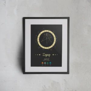 Alternative view of Kişiye Özel Doğum Haritası Posteri - Altın