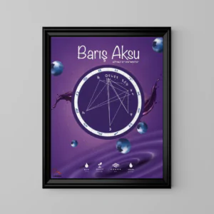 Alternative view of Kişiye Özel Doğum Haritası Posteri - Yaban Mersini