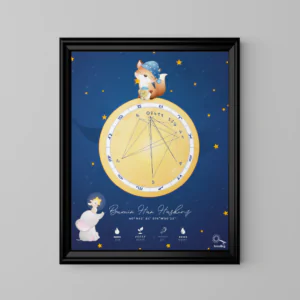 Alternative view of Kişiye Özel Doğum Haritası Posteri - Yıldızlı Geceler