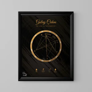 Alternative view of Kişiye Özel Doğum Haritası Posteri - Oniks