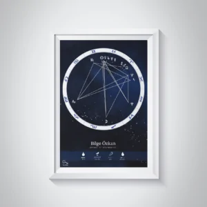 Kişiye Özel Doğum Haritası Posteri - Gece Mavisi