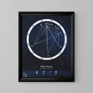 Alternative view of Kişiye Özel Doğum Haritası Posteri - Gece Mavisi