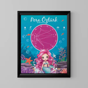 Alternative view of Kişiye Özel Doğum Haritası Posteri - Deniz Kızı
