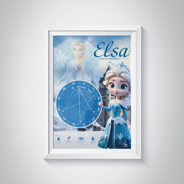 Kişiye Özel Doğum Haritası Posteri - Elsa