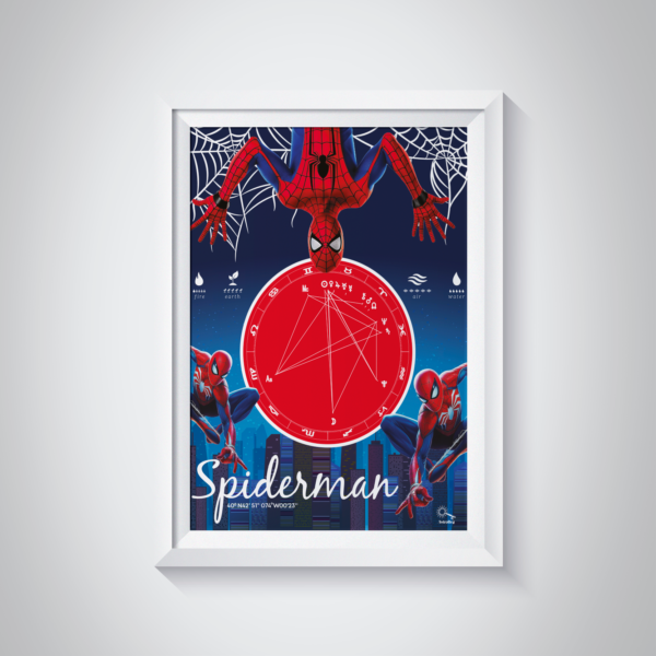 Kişiye Özel Doğum Haritası Posteri - Spiderman