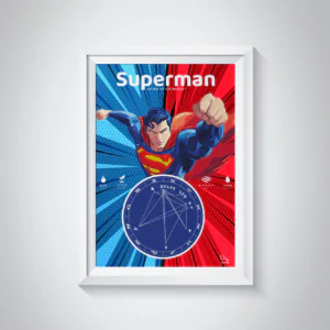 Kişiye Özel Doğum Haritası Posteri - Superman