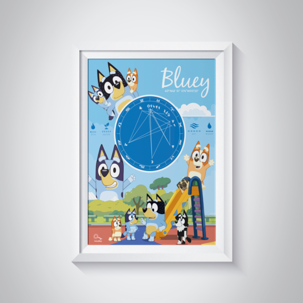 Kişiye Özel Doğum Haritası Posteri - Bluey