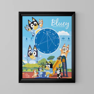 Alternative view of Kişiye Özel Doğum Haritası Posteri - Bluey