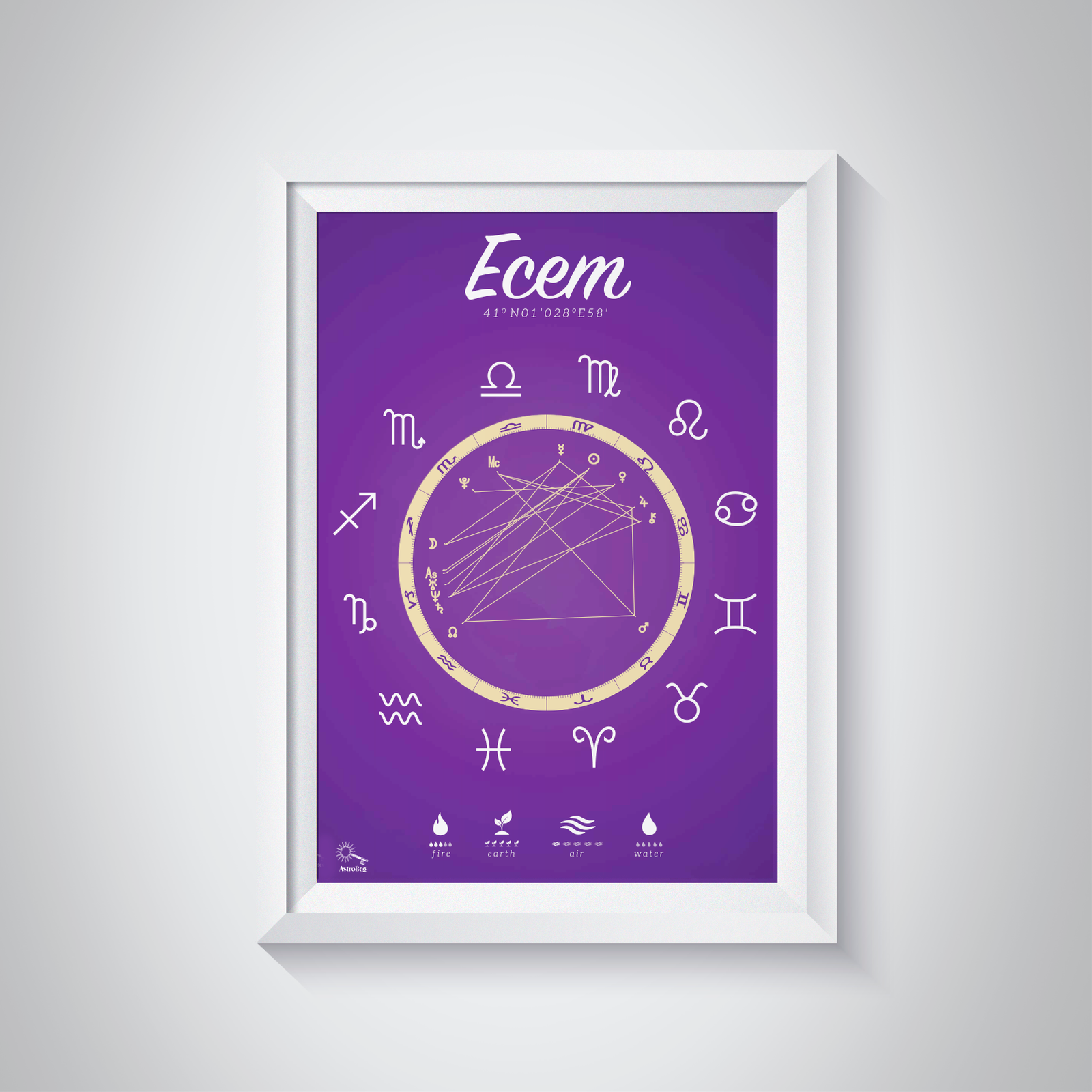 Kişiye Özel Doğum Haritası Posteri - Mor