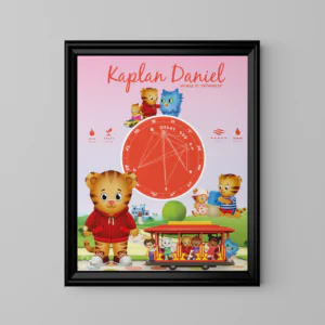 Alternative view of Kişiye Özel Doğum Haritası Posteri - Kaplan Daniel