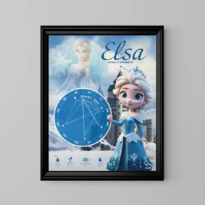 Alternative view of Kişiye Özel Doğum Haritası Posteri - Elsa