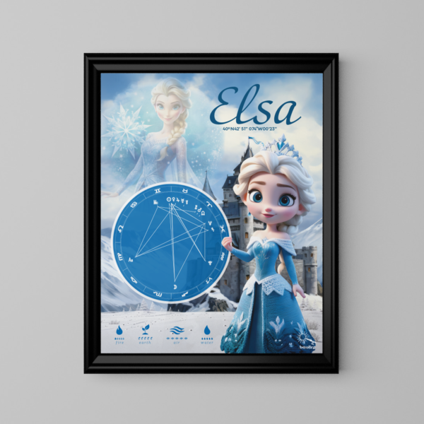 Kişiye Özel Doğum Haritası Posteri - Elsa - Image 2