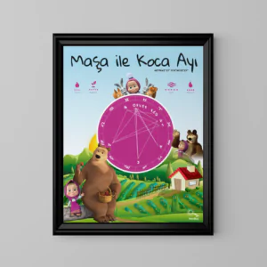 Alternative view of Kişiye Özel Doğum Haritası Posteri - Maşa ile Koca Ayı