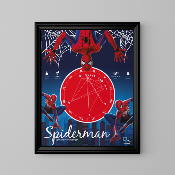 Kişiye Özel Doğum Haritası Posteri - Spiderman - Image 2