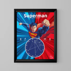 Alternative view of Kişiye Özel Doğum Haritası Posteri - Superman