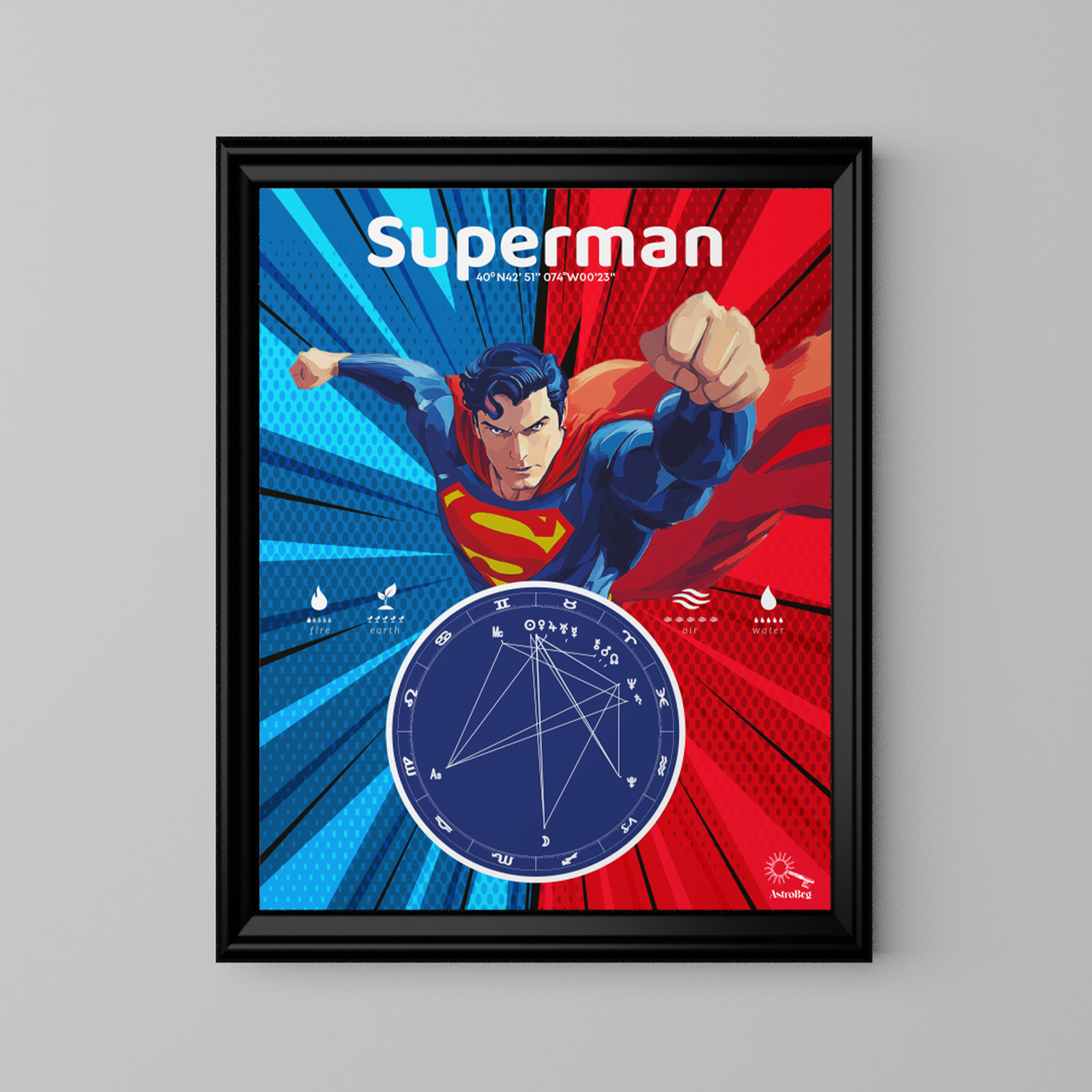 Kişiye Özel Doğum Haritası Posteri - Superman - Görsel 2