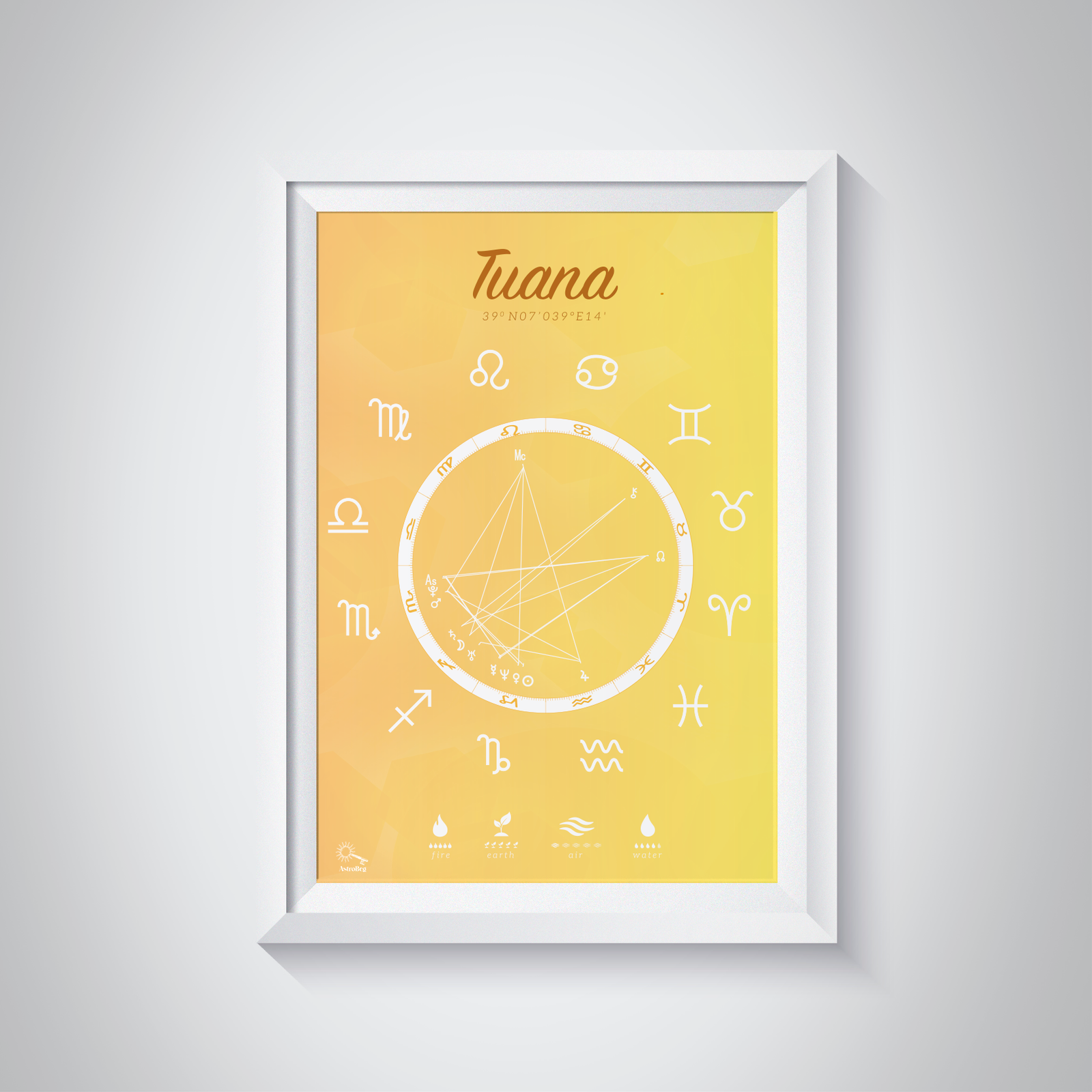 Kişiye Özel Doğum Haritası Posteri - Sarı