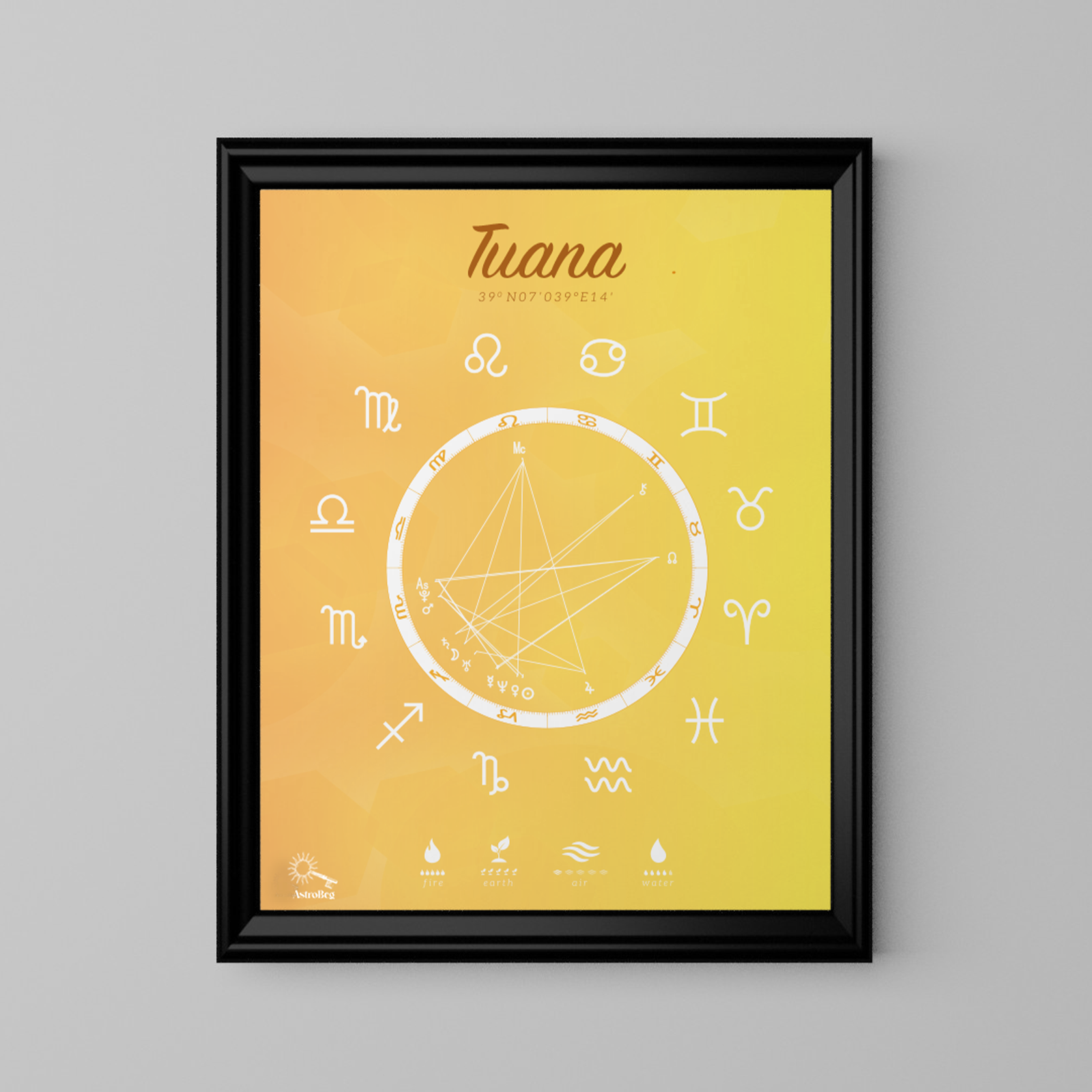 Kişiye Özel Doğum Haritası Posteri - Sarı - Görsel 2