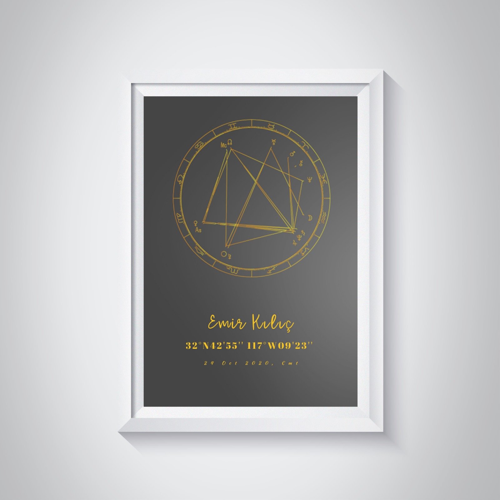 Kişiye Özel Doğum Haritası Posteri - Füme