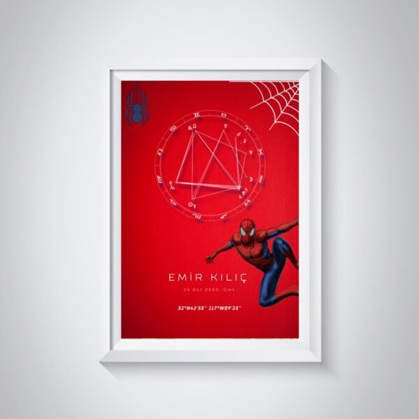 Kişiye Özel Doğum Haritası Posteri - Spiderman